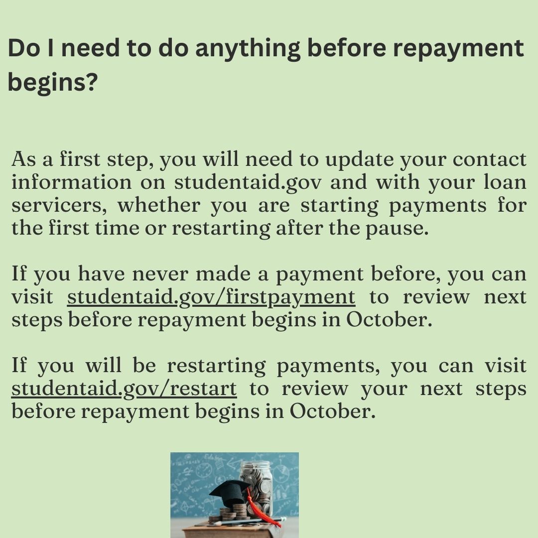 Do I need to do anything before repayment begins? 